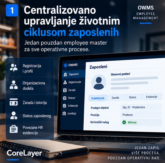 Centralizovano upravljanje zaposlenima u maloprodaji kroz OWMS sistem koji povezuje profil zaposlenog, organizacionu dodelu, zaradu, status i HR evidencije. Kopiraj