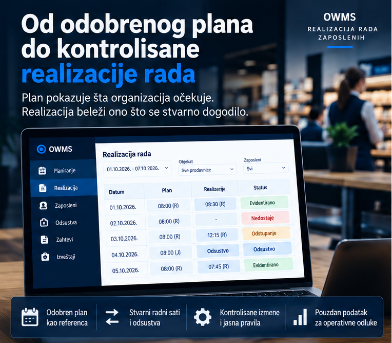 Evidencija radnog vremena zaposlenih u OWMS sistemu povezuje odobren plan smena, stvarne radne sate, odsustva i kontrolisane izmene. Kopiraj